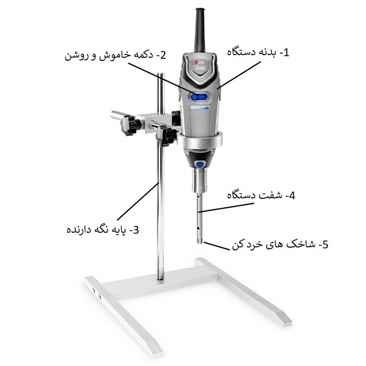 اجزای هموژنایزر