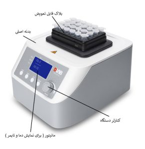 اجزای ترمال کنترل