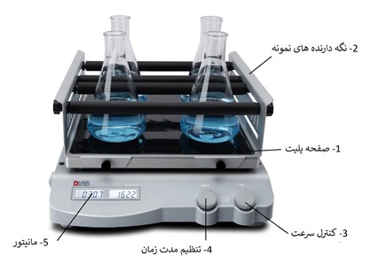 اجزای شیکر آزمایشگاهی